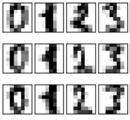 Handwritten digit examples